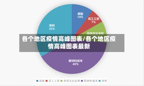 「疫情分布图最新」〃疫情分布图最新消息-第2张图片