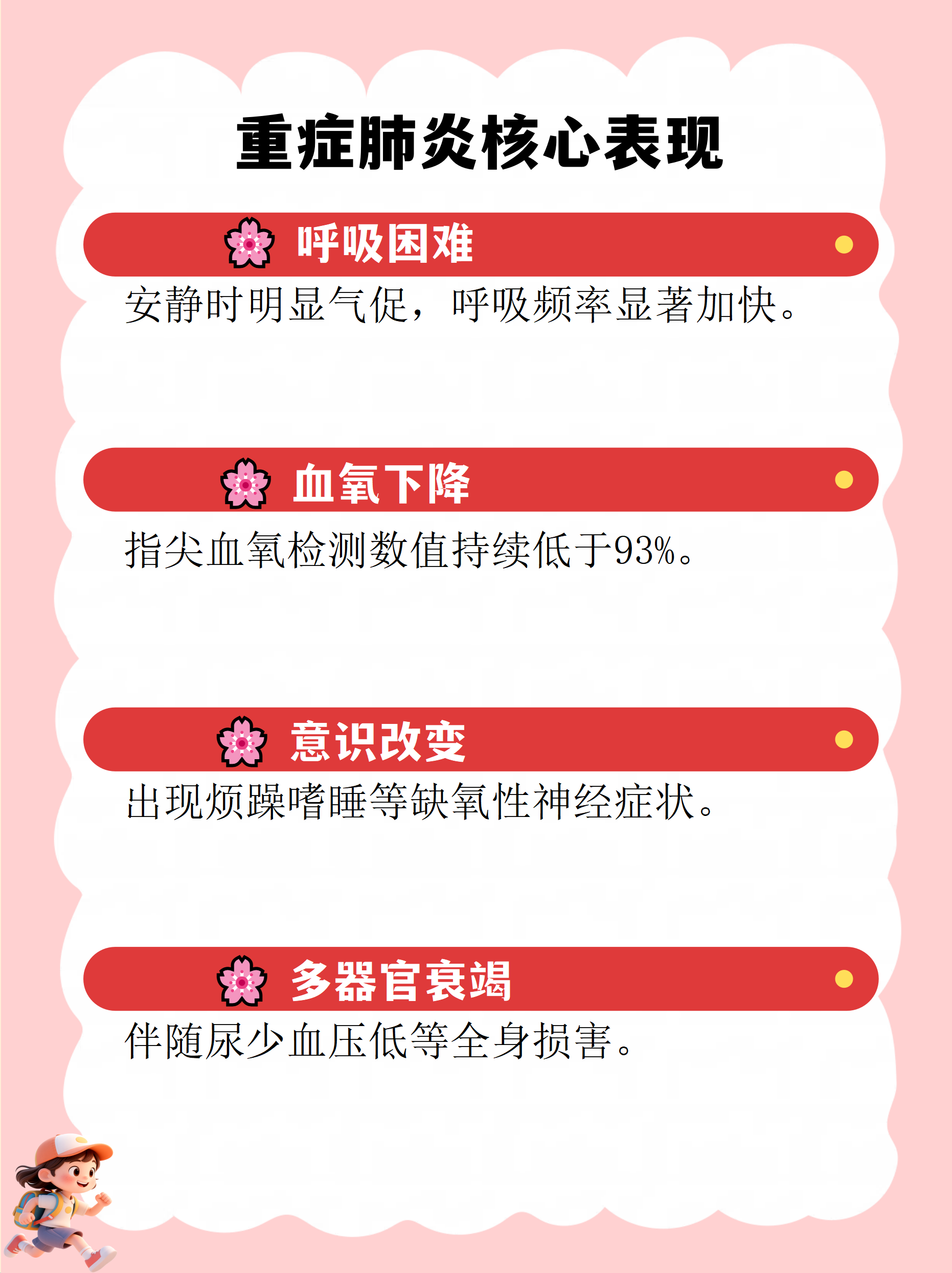 「美国肺炎超629万例」〃美国肺炎2021-第1张图片