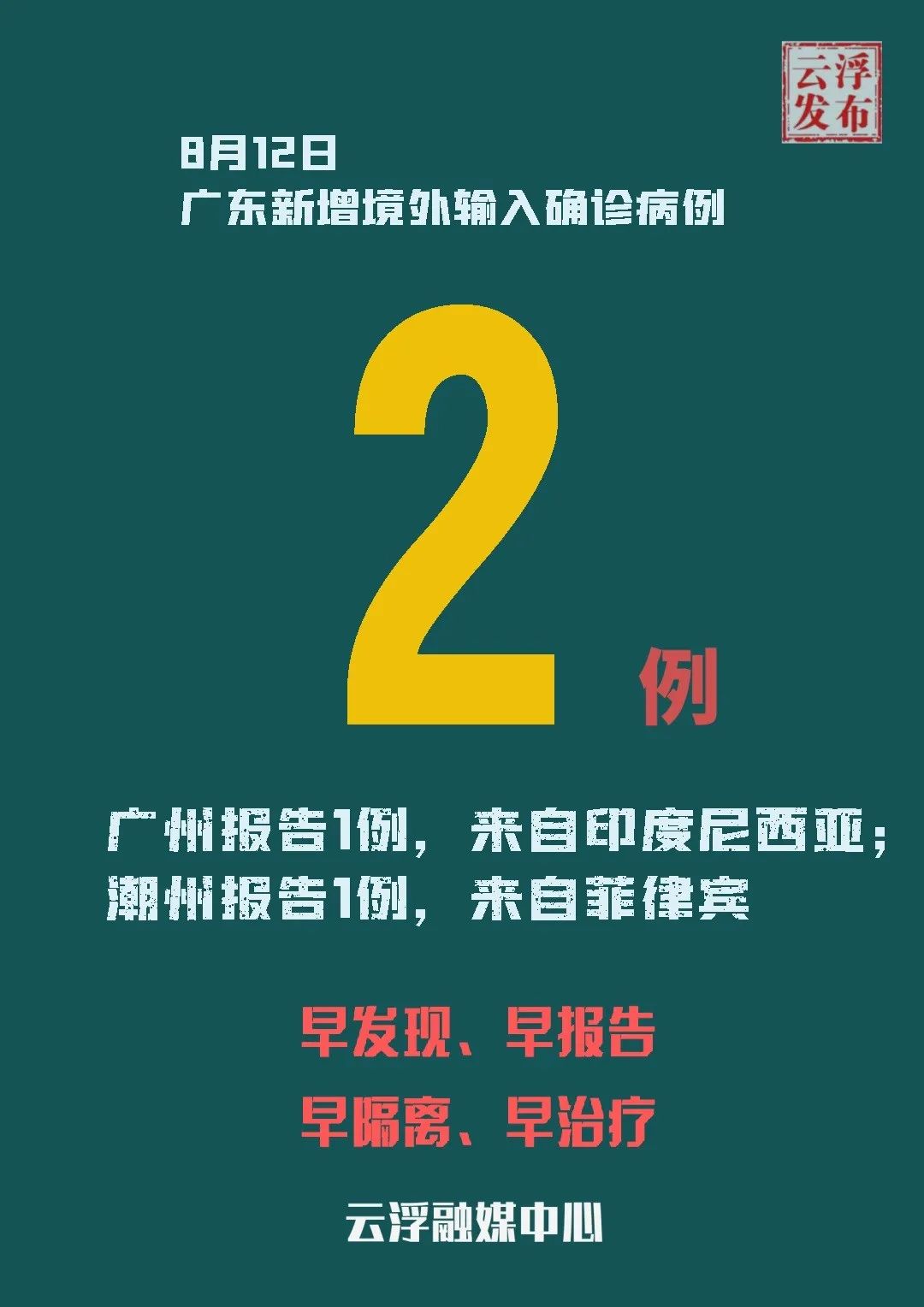 广东新增本土8例.广东新增本土1例详细-第1张图片