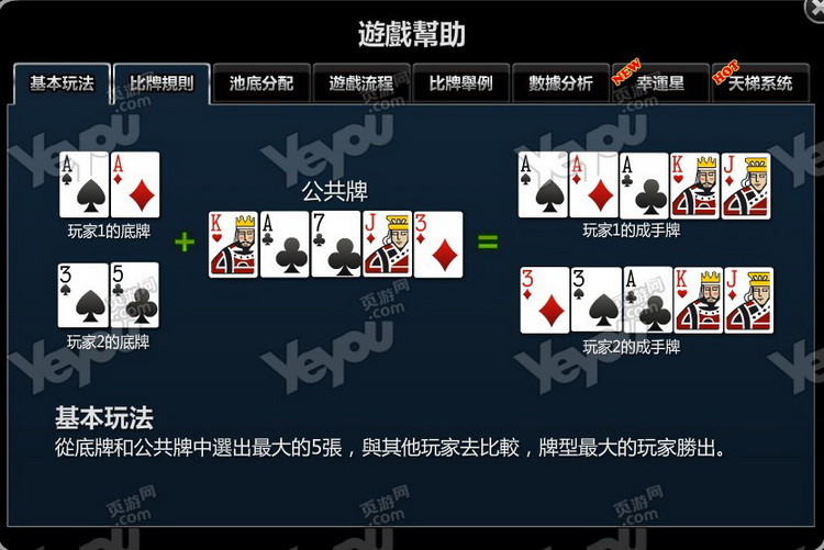开挂辅助工具“德扑之星辅助器教程”开挂神器{透视辅助}全揭秘-第1张图片
