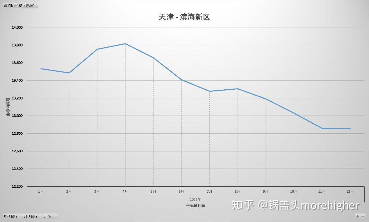 【2023年全球解封/全球解禁疫情时间】-第1张图片