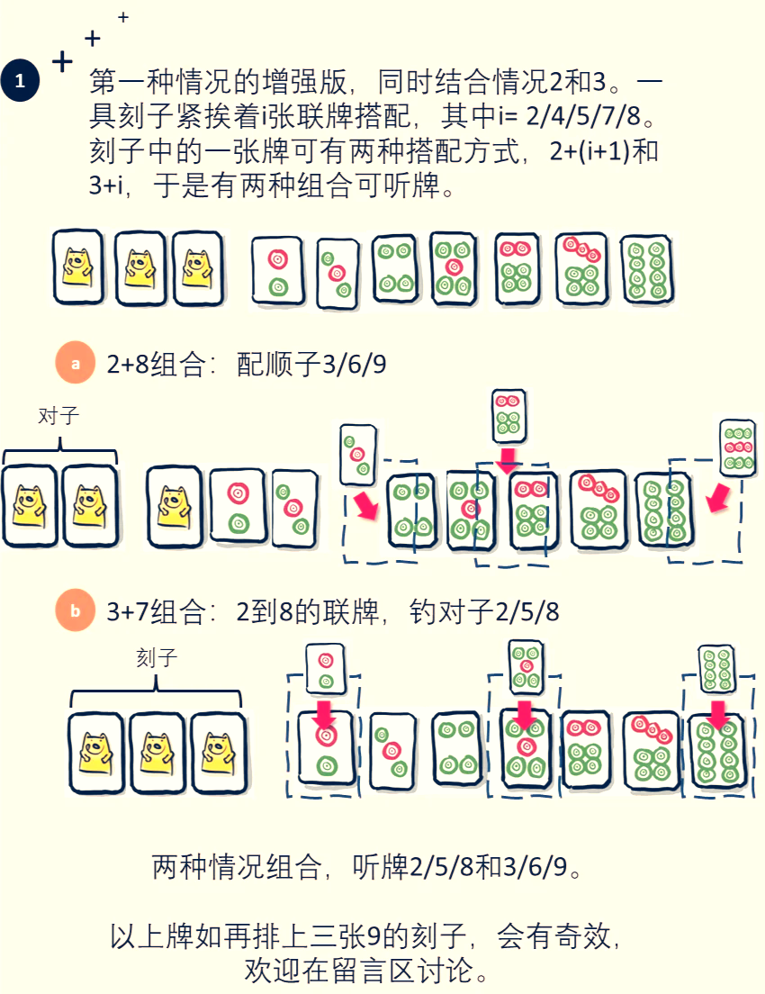 我来教大家!微乐河南麻将小程序万能挂免费版(辅助神器)开挂详细教程-第2张图片