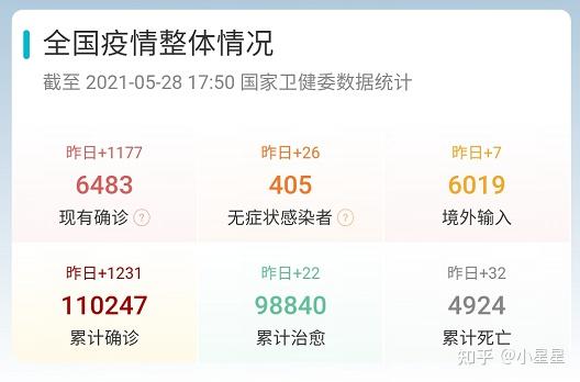 辽宁新增本土确诊26例-辽宁新增本土确诊详情-第1张图片