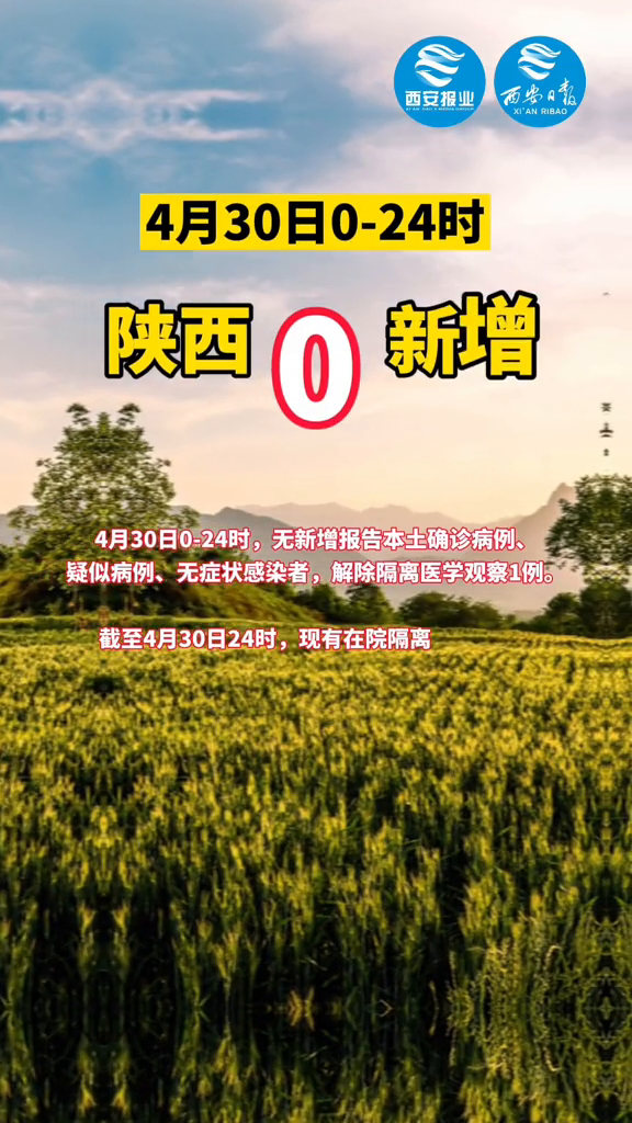 陕西本轮累计报告本土确诊34例.陕西本土新增一例