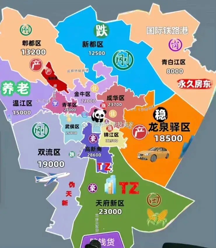 【成都五地调整为低风险地区/成都变为低风险地区】