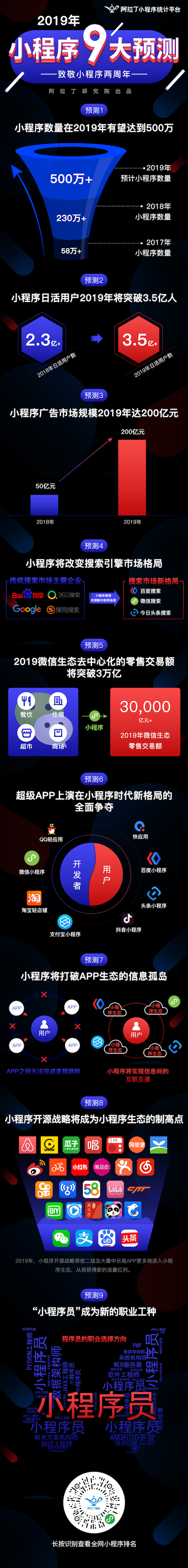我来告诉你“雀神麻将小程序小程序必赢方法”必赢神器通用版-第2张图片