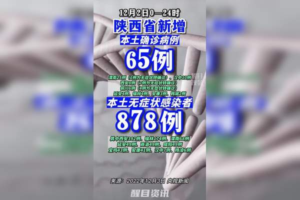 关于陕西疫情最新消息今天新增20个的信息-第1张图片