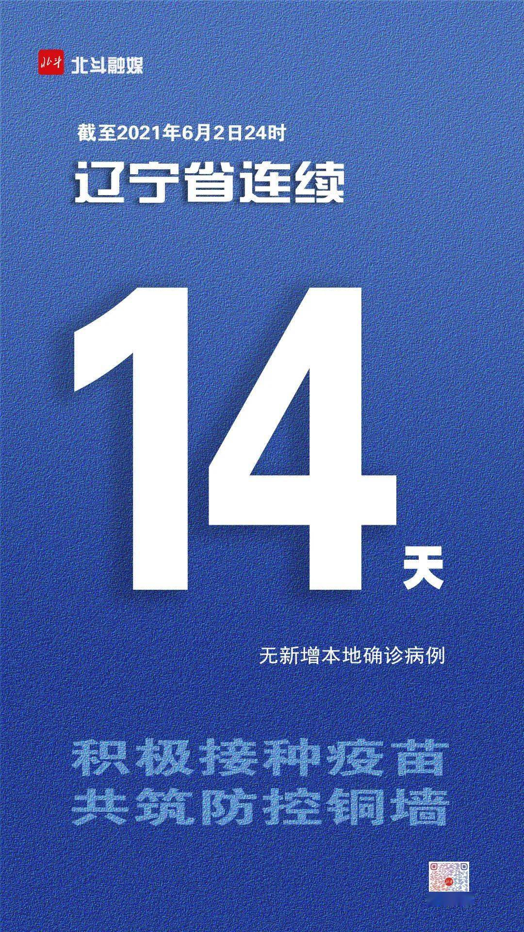 【31省连6天无本土新增/31省连续6天无本土新增】-第1张图片