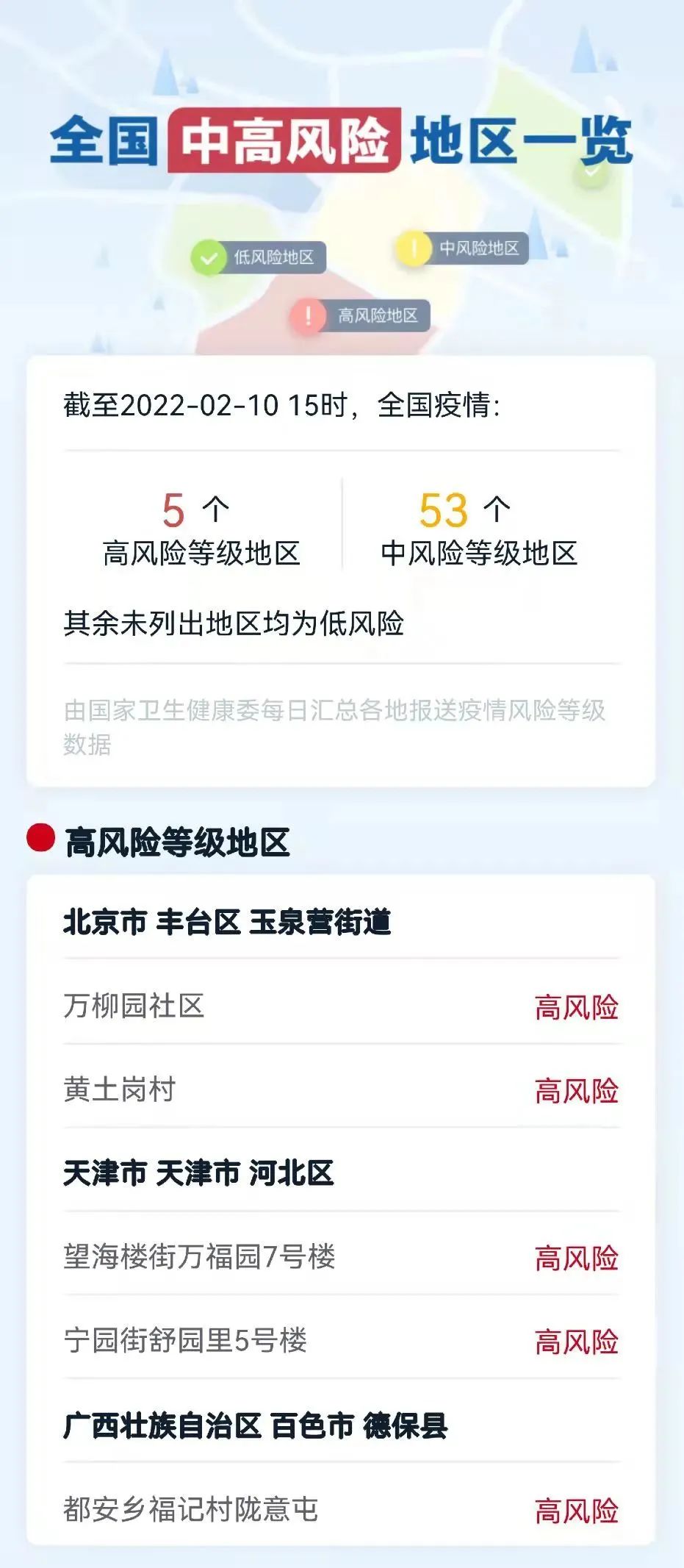 「成都疫情最新中风险」〃成都疫情最新中风险地区名单-第1张图片