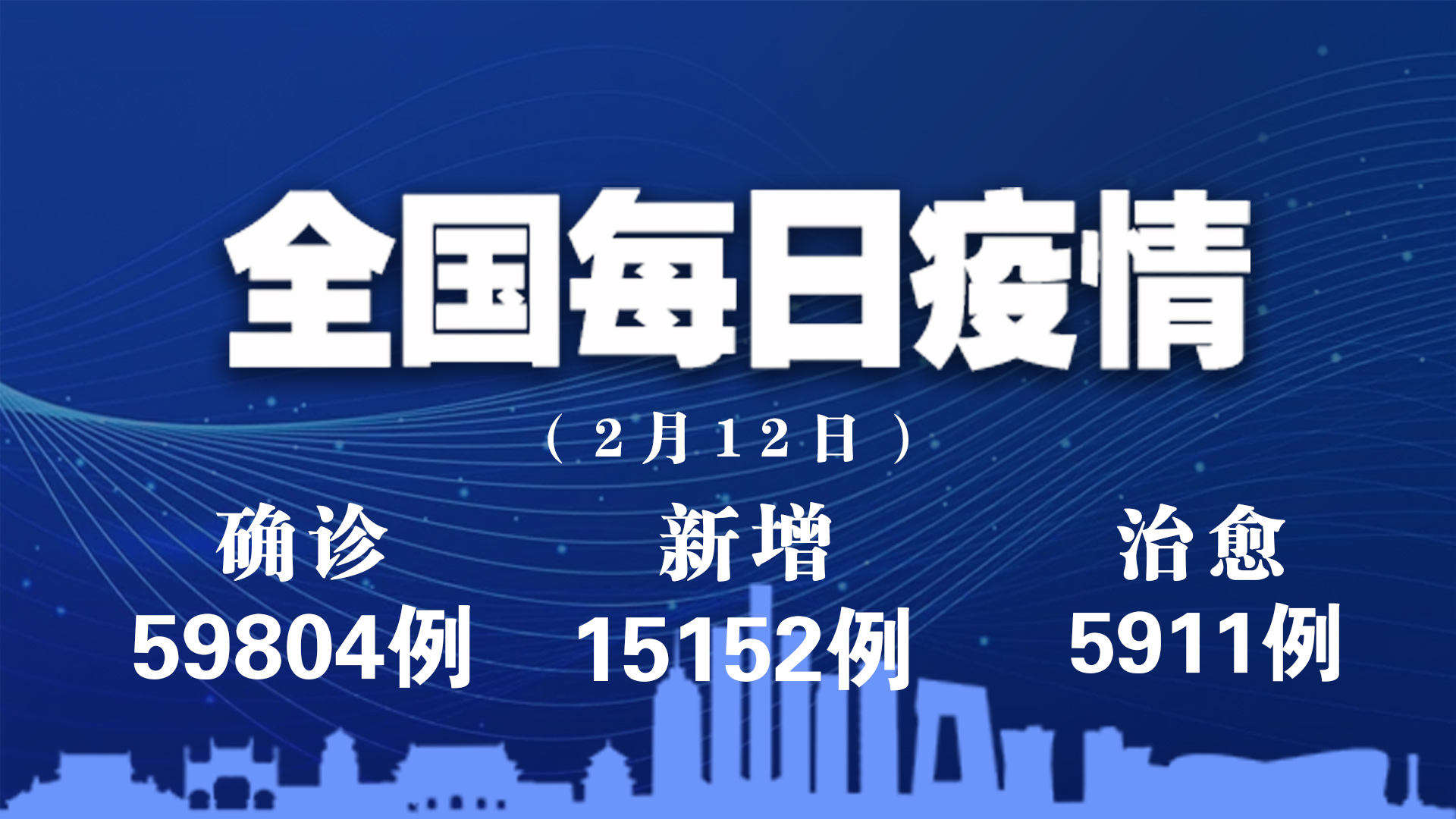 【黑龙江新增23例确诊/黑龙江新增28例确诊 新闻】-第2张图片
