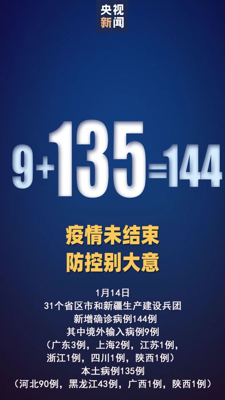 “31省连续3天超100例” 31省连续2天本土0新增？-第2张图片