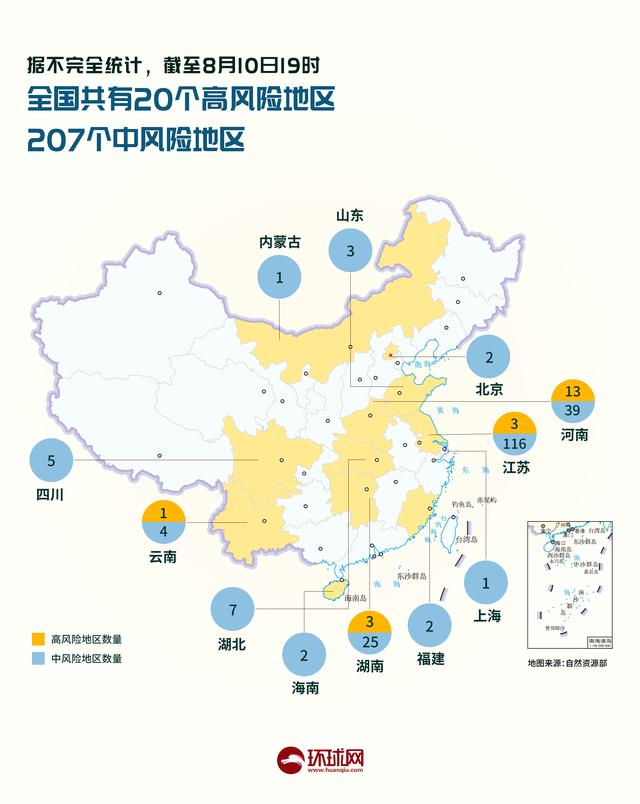 全国疫情最新消息今天新增,全国疫情最新消息今天新增20个