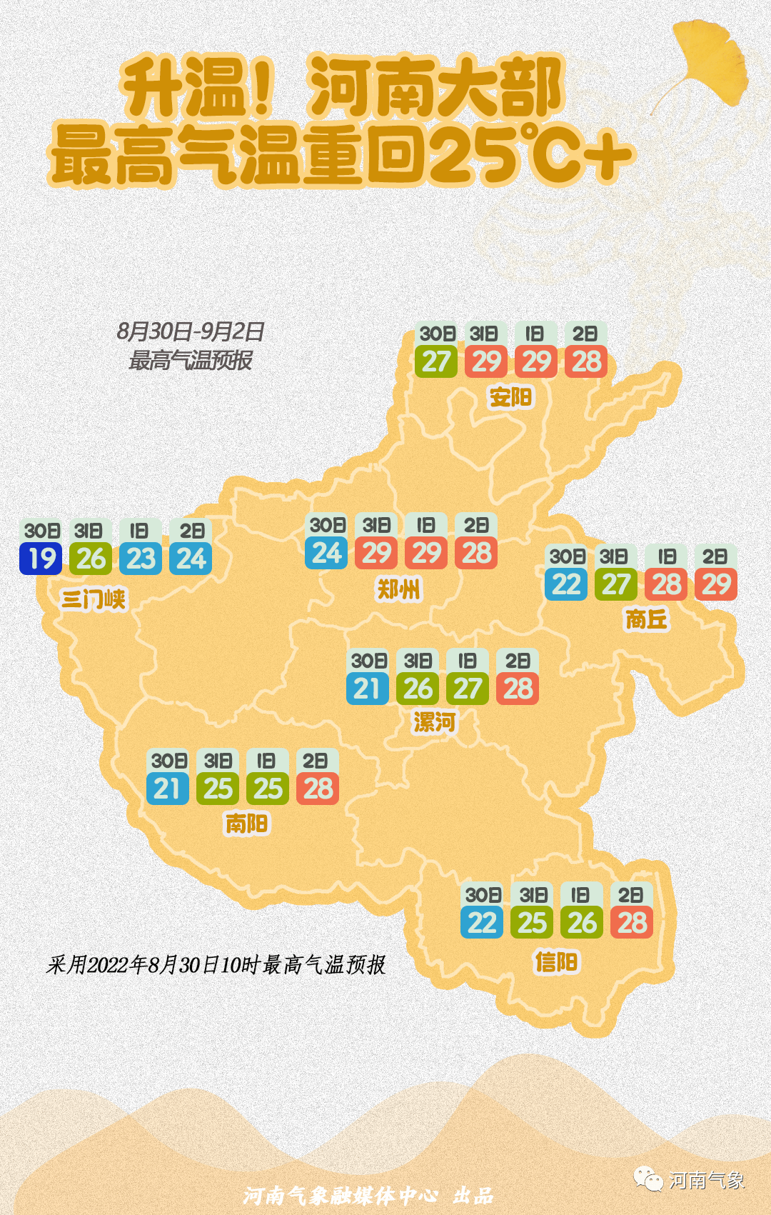 “31省区市新增27例” 31省区市新增14例？-第1张图片