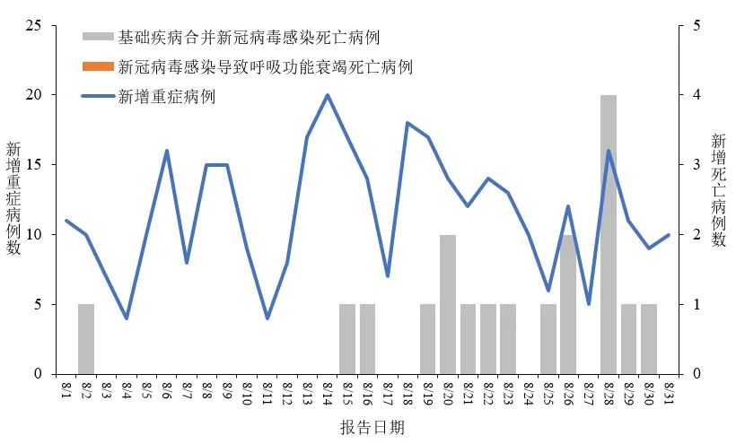 “美国新冠病毒感染病例超过45万	” 美国新冠感染数？-第1张图片
