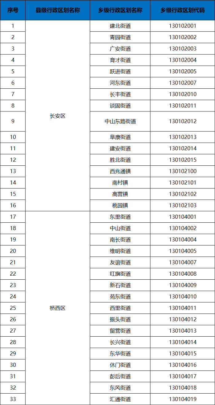31省区市新增确诊45例,31省区市新增确诊52例-第2张图片