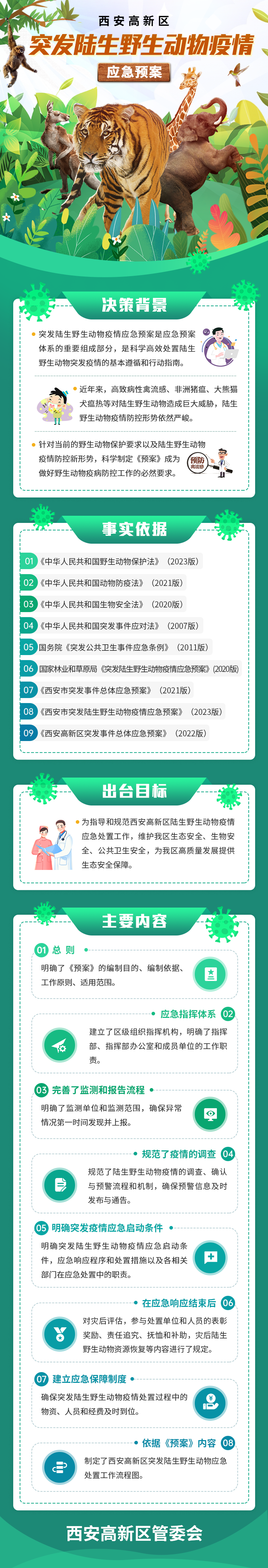 西安今天疫情最新通知︰(西安今天疫情最新报道)-第2张图片