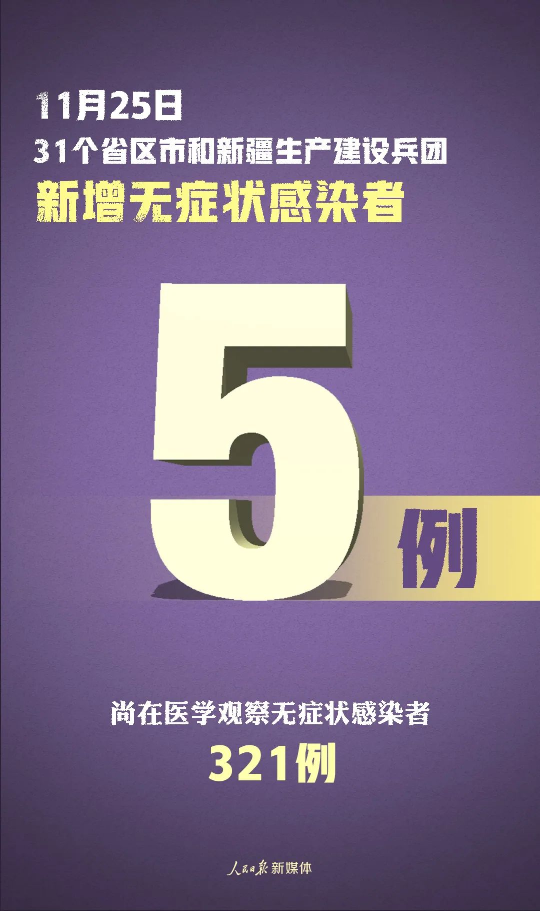 广东新增本土确诊21例、无症状感染者7例,广东新增本土确诊病例7例,另有2例无症状感染者转确诊-第1张图片