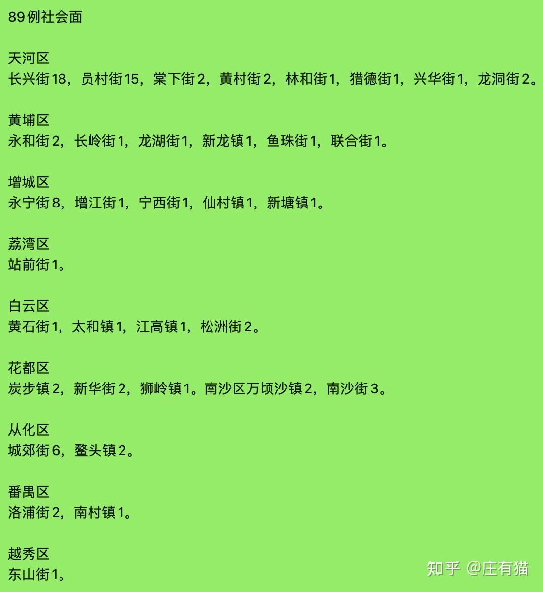 【31省市新增确诊26例/31省市新增确诊病例54例】-第1张图片