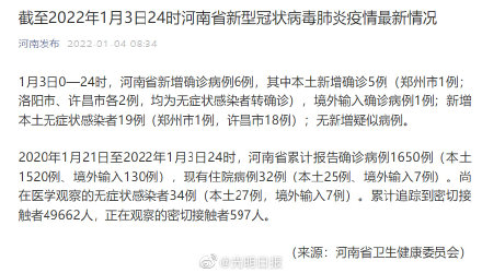 沈阳今天疫情最新情况,沈阳今天疫情最新消息确诊人数-第1张图片