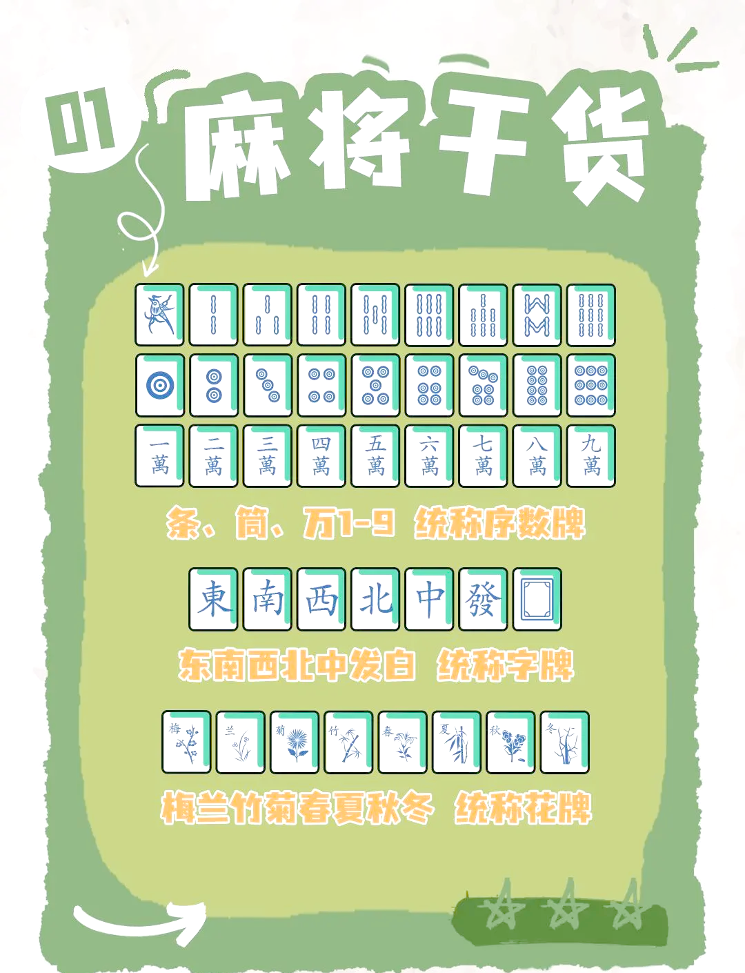 科普实测“微乐广西麻将可以买到挂吗”小程序必赢神器（开挂教程）-第2张图片