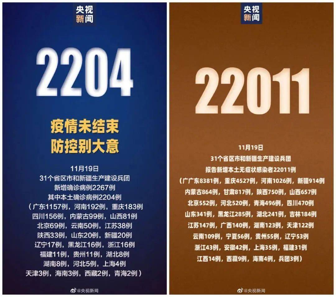 全国新增确诊病例202例,全国新增确诊病例1749例-第2张图片