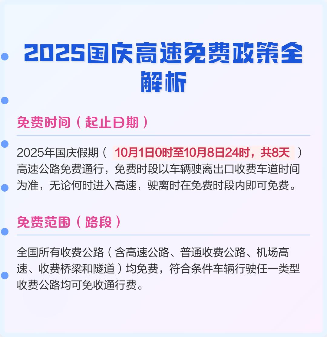 “高速免费日期2022	” 高速免费日期查询2025最新？-第1张图片