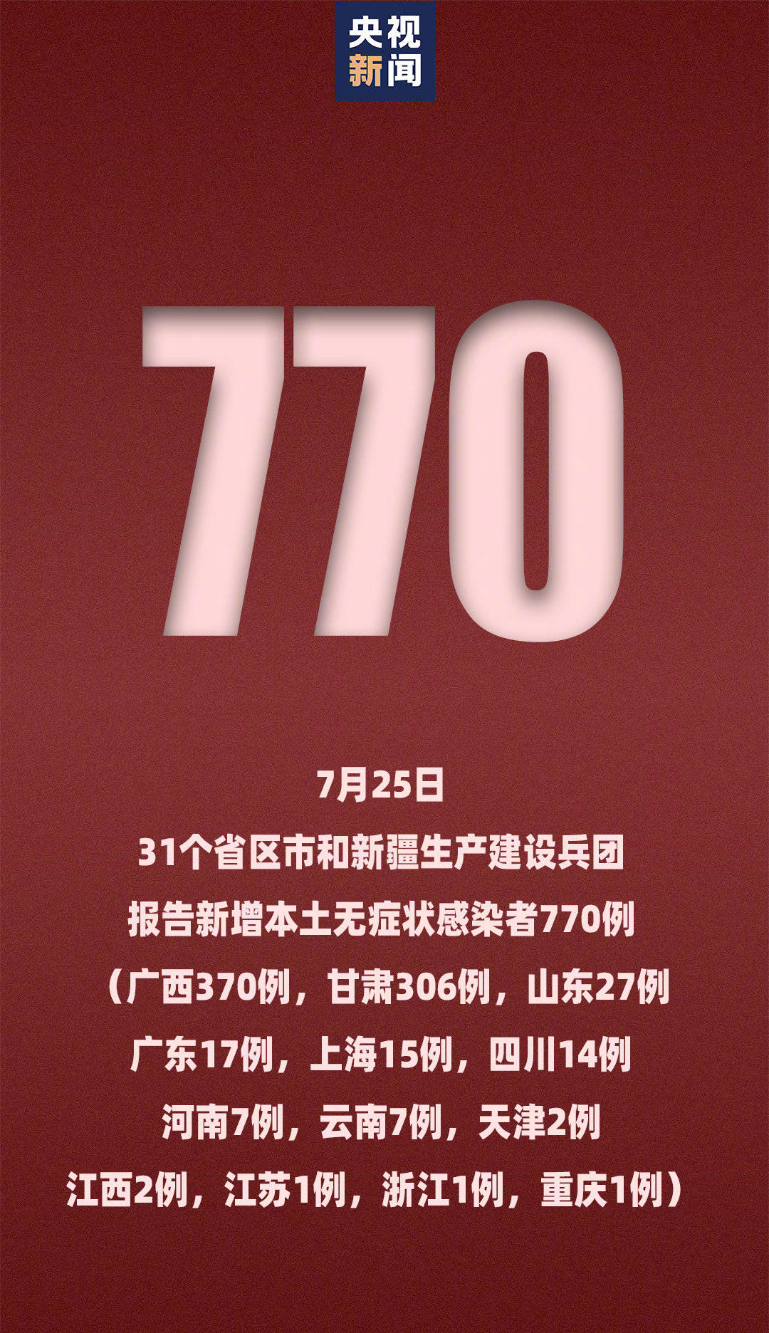 昨日新增本土病例-昨日新增本土病例情况-第1张图片