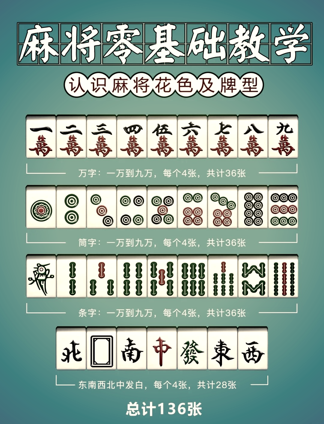 教程辅助“微乐河南麻将小程序万能挂免费版(辅助神器)开挂详细教程-第1张图片