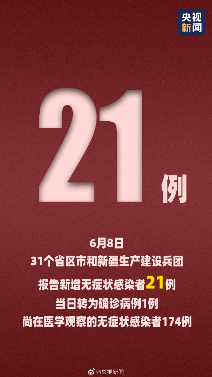 “全国新增3例本土新冠病例	” 全国新增327例确诊病例？-第2张图片