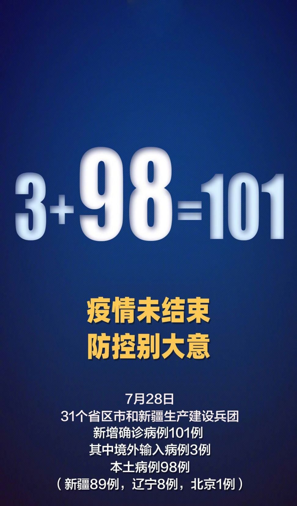 31省新增本土96例︰(31省新增本土152了例)-第1张图片