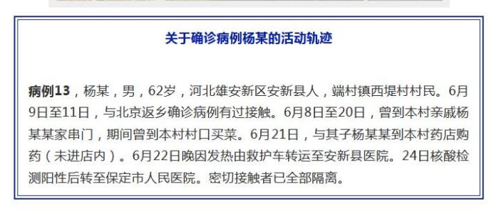 北京病例轨迹涉两大批发市场〃北京发生疫情的批发市场