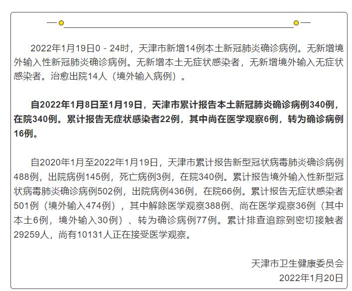 “天津新增5例本土确诊病例” 天津新增4例本土病例活动轨迹？-第2张图片