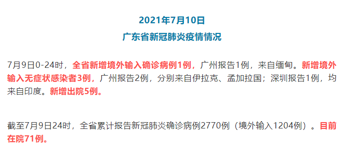 全国新增本土确诊80例︰(全国新增本土确诊病例328例)-第1张图片