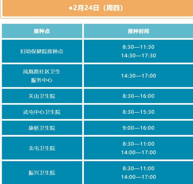 31省份新增确诊80例本土65例︰(31省份新增确诊8例本土2)-第1张图片