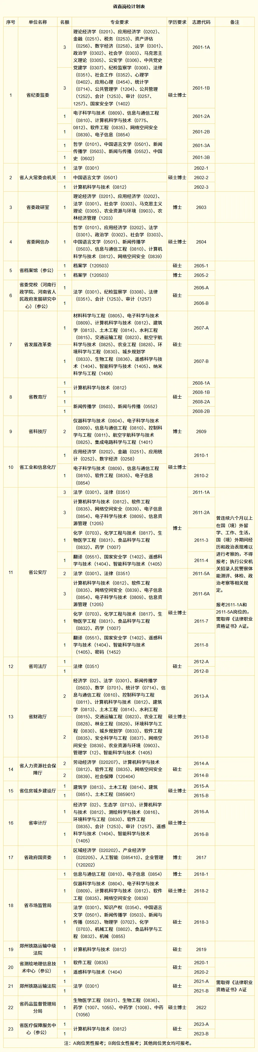 31省新增40例本土〃31省新增107例 本土90例-第1张图片