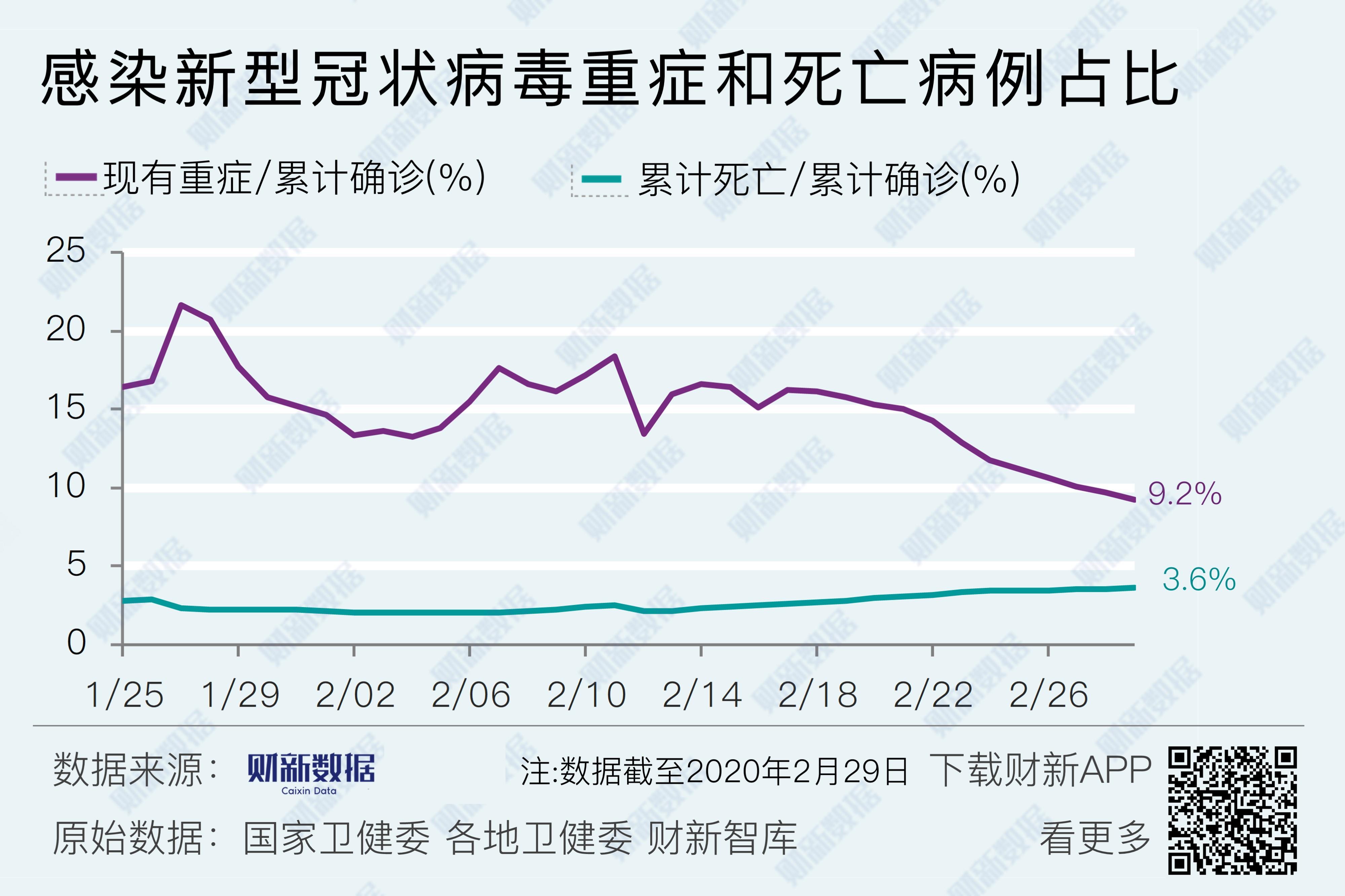 “31省份新增本土确诊71例分布多省” 31省份新增本土确诊53例 涉及8省？-第1张图片