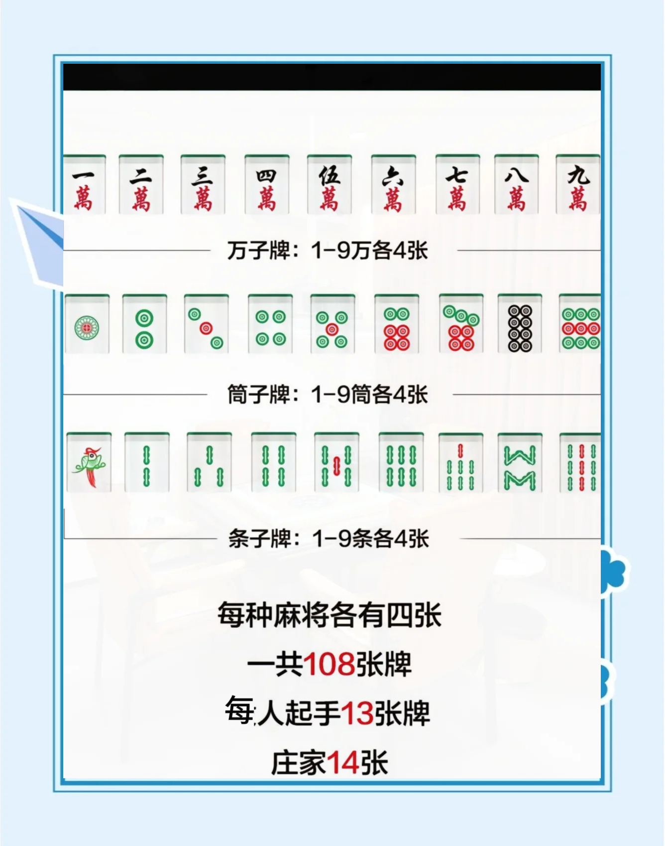可用版本“同城麻将怎么开挂”开挂(透视)辅助神器-第2张图片
