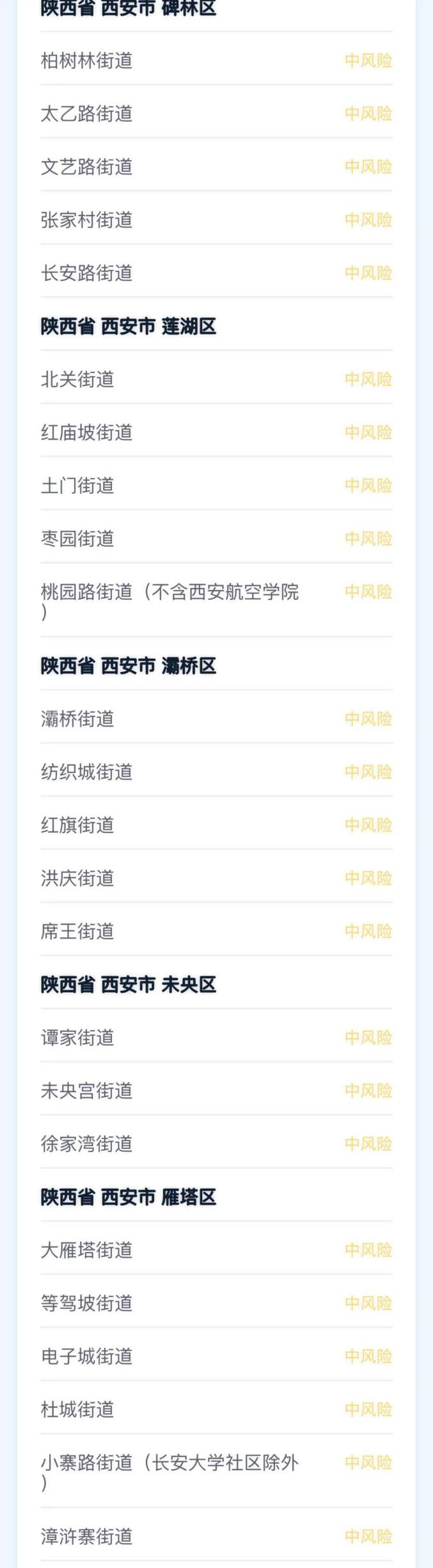 “西安新增1地高风险1地中风险	” 西安疫情高中低风险区划分？-第2张图片