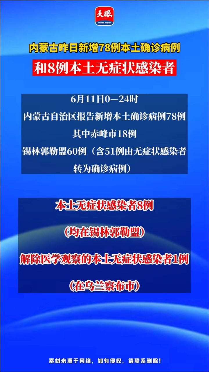 北京昨日新增18例本土确诊.北京昨日新增本地确诊病例31例名单-第2张图片