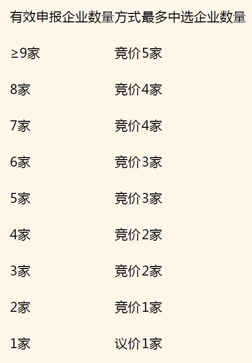 山东最新疫情报告〃山东最新疫情报告数据-第1张图片