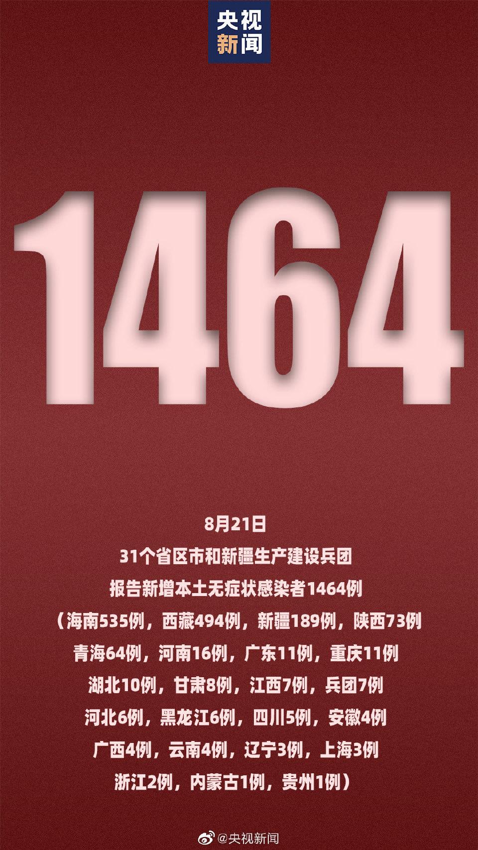 31省新增3例确诊1例为本土病例.31省份新增3例确诊 1例为本土-第2张图片