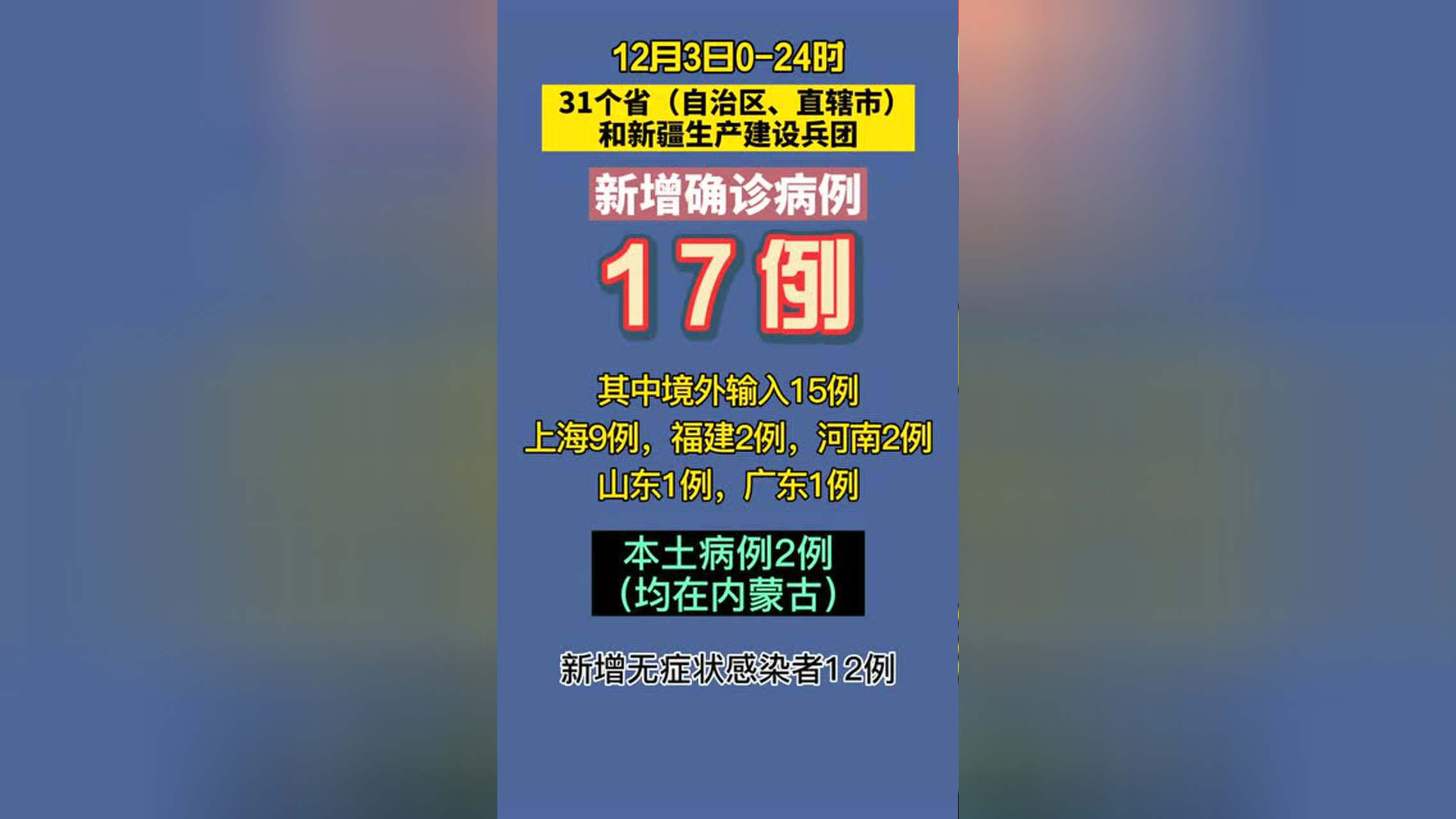 内蒙古新增境外输入10例︰(内蒙古新增境外输入确诊病例5例)-第2张图片