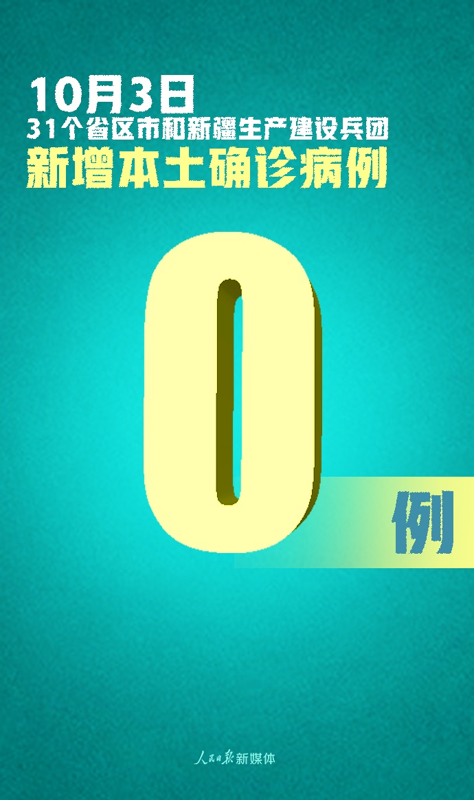 北京新增16例本土确诊︰(北京新增1例本土确诊病例轨迹)-第1张图片
