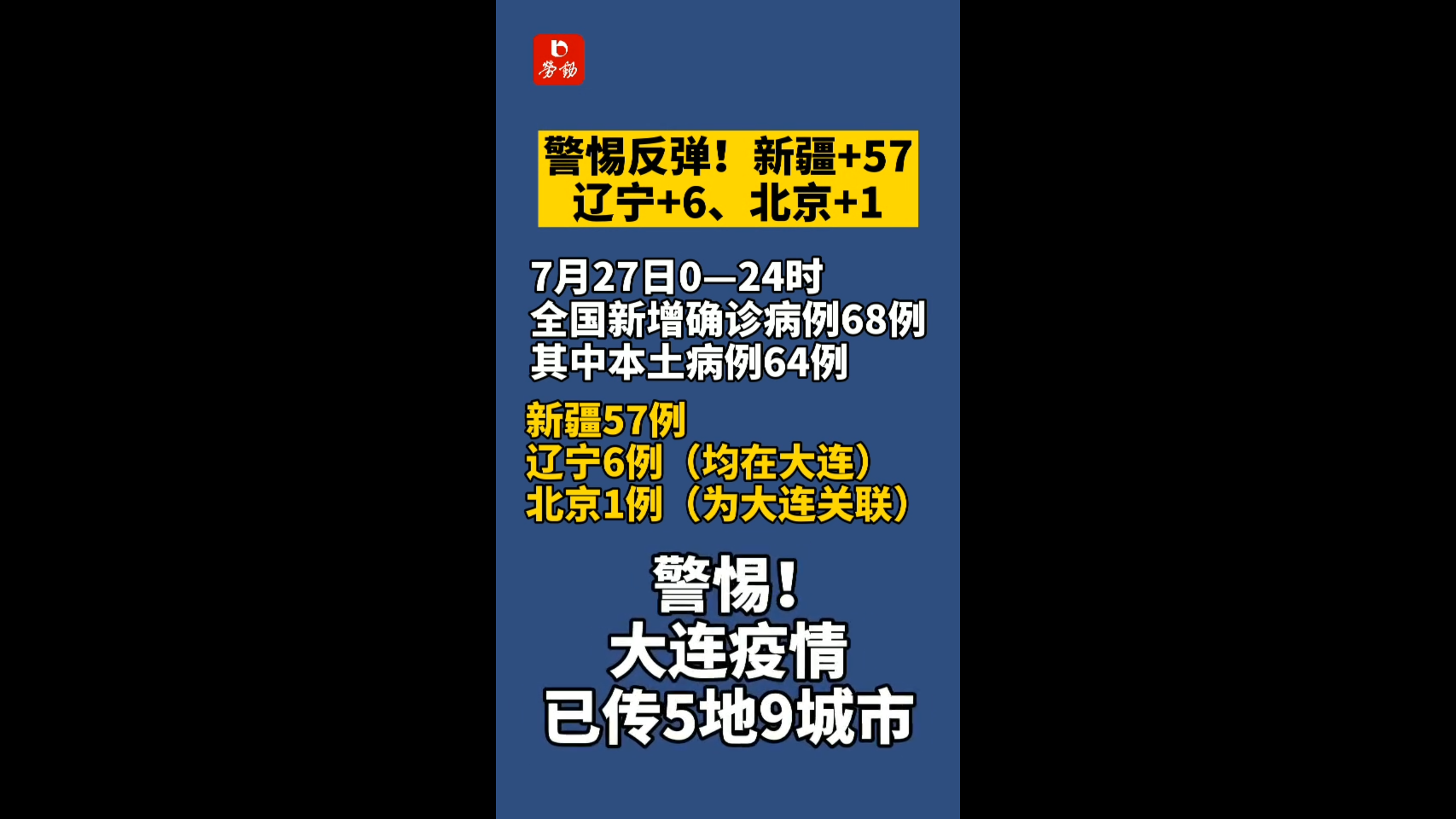 辽宁新增18例本土确诊病例〃辽宁新增18例本土确诊病例详情-第2张图片