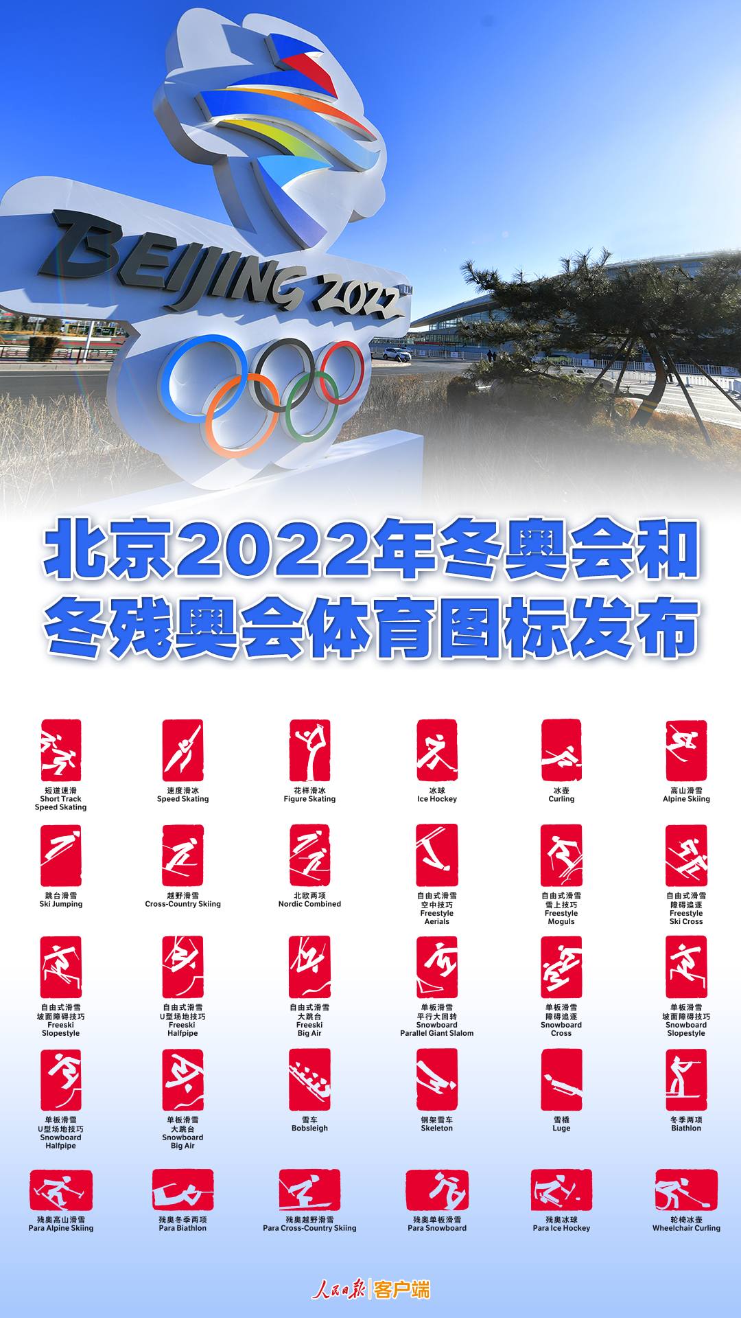 【2022冬奥会什么时间开始/2022冬奥会啥时候开始】-第2张图片