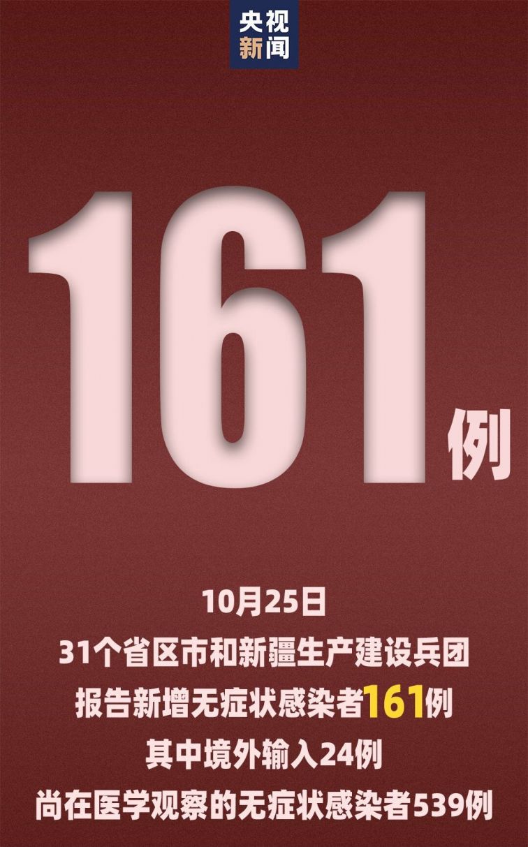 “31省份新增本土115例” 31省份新增本土确诊10例？-第1张图片