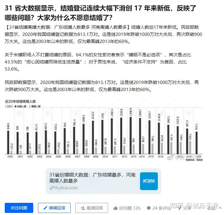 【31省增本土确诊92例/31省增确诊103例 本土88例】