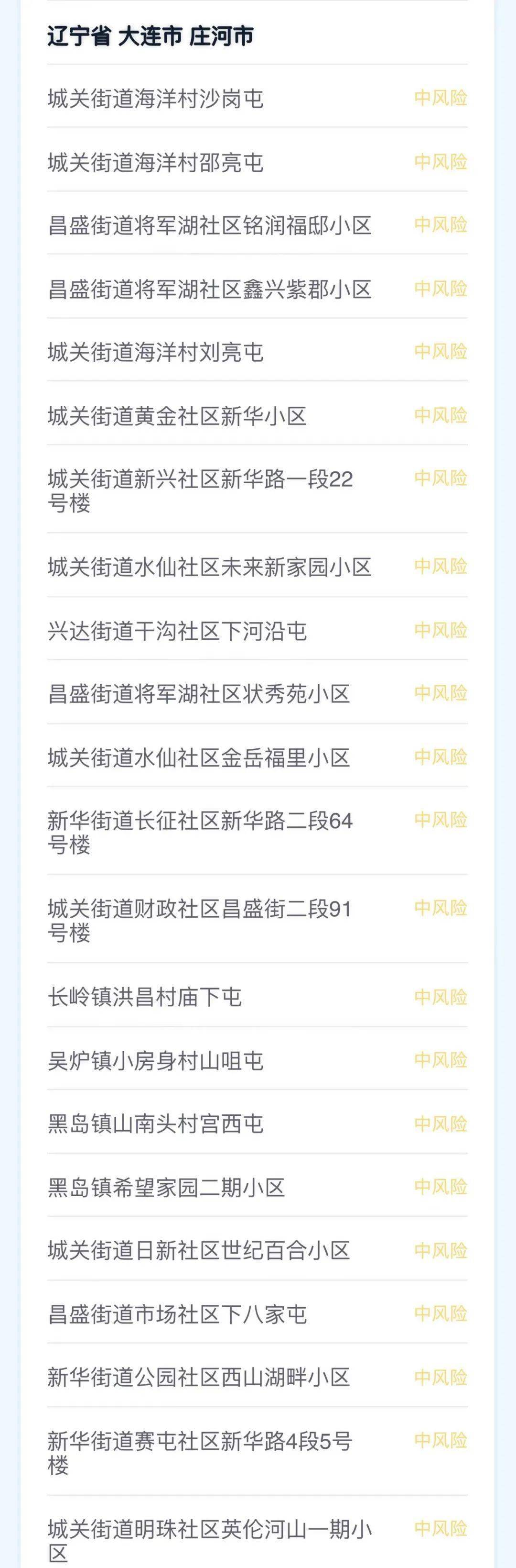【5省份不再报告中高风险区/文旅部省内无中高风险地区后可恢复跨省团队旅游】-第2张图片