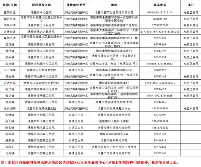 【南京最新疫情/南京最新疫情最新通知】-第2张图片
