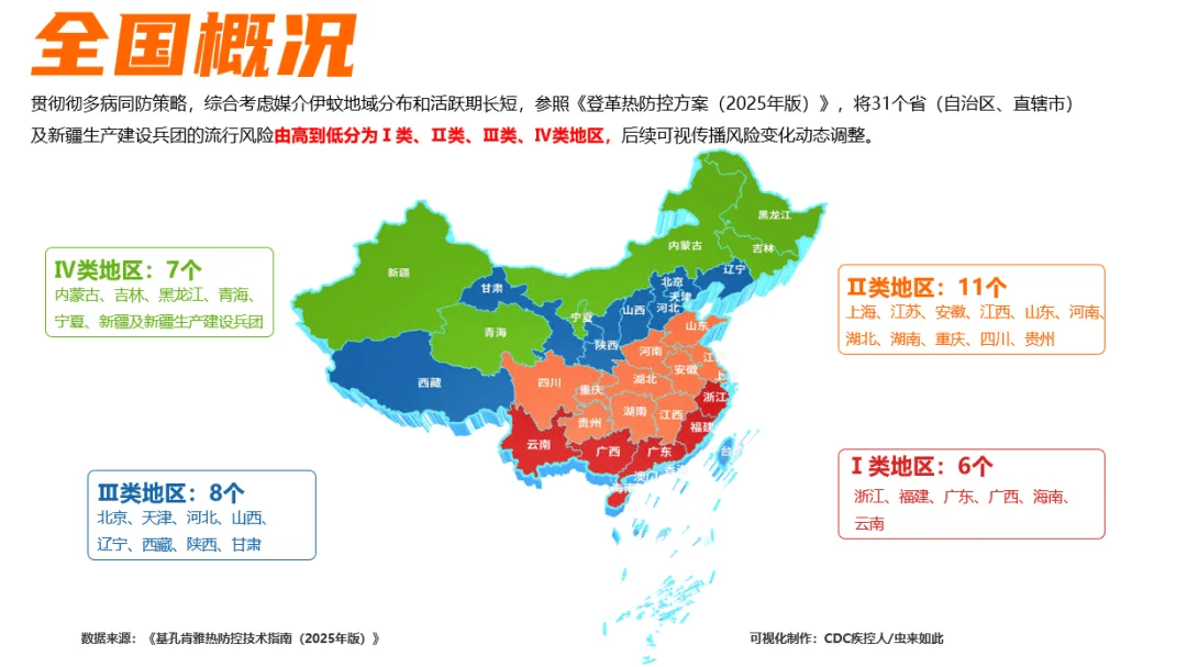 「疫情风险等级地区名单」〃疫情风险地区列表